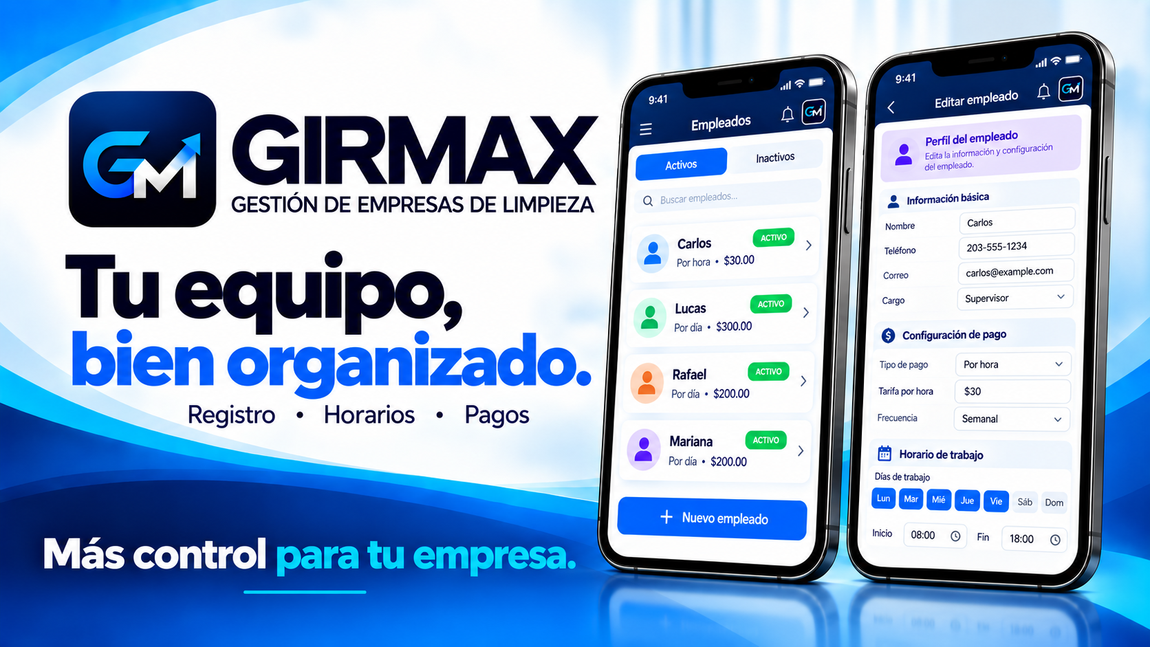 Gestión de empleados